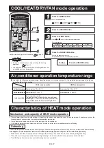 Preview for 14 page of Mitsubishi Heavy Industries SRK25ZSP-W User Manual