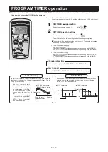 Preview for 18 page of Mitsubishi Heavy Industries SRK25ZSP-W User Manual