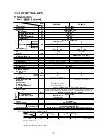 Preview for 6 page of Mitsubishi Heavy Industries SRK56CE-S1 Technical Manual