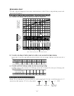 Preview for 13 page of Mitsubishi Heavy Industries SRK56CE-S1 Technical Manual