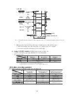 Preview for 21 page of Mitsubishi Heavy Industries SRK56CE-S1 Technical Manual