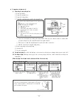 Preview for 33 page of Mitsubishi Heavy Industries SRK56CE-S1 Technical Manual