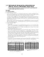 Preview for 57 page of Mitsubishi Heavy Industries SRK56CE-S1 Technical Manual