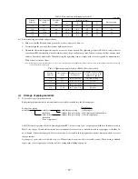 Preview for 61 page of Mitsubishi Heavy Industries SRK56CE-S1 Technical Manual