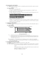 Preview for 100 page of Mitsubishi Heavy Industries SRK56CE-S1 Technical Manual