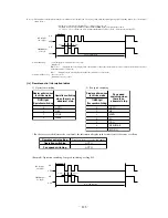 Preview for 125 page of Mitsubishi Heavy Industries SRK56CE-S1 Technical Manual