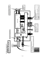 Preview for 135 page of Mitsubishi Heavy Industries SRK56CE-S1 Technical Manual