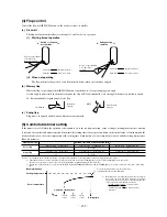 Preview for 155 page of Mitsubishi Heavy Industries SRK56CE-S1 Technical Manual