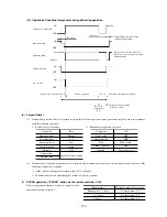 Preview for 158 page of Mitsubishi Heavy Industries SRK56CE-S1 Technical Manual