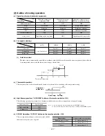 Preview for 159 page of Mitsubishi Heavy Industries SRK56CE-S1 Technical Manual