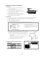 Preview for 165 page of Mitsubishi Heavy Industries SRK56CE-S1 Technical Manual