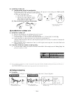 Preview for 168 page of Mitsubishi Heavy Industries SRK56CE-S1 Technical Manual