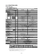 Preview for 215 page of Mitsubishi Heavy Industries SRK56CE-S1 Technical Manual