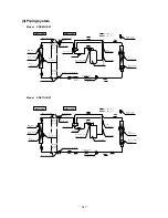 Preview for 219 page of Mitsubishi Heavy Industries SRK56CE-S1 Technical Manual