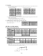 Preview for 230 page of Mitsubishi Heavy Industries SRK56CE-S1 Technical Manual