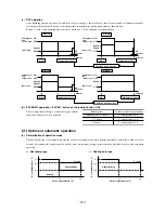 Preview for 232 page of Mitsubishi Heavy Industries SRK56CE-S1 Technical Manual