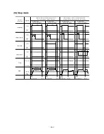 Preview for 234 page of Mitsubishi Heavy Industries SRK56CE-S1 Technical Manual