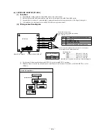 Preview for 253 page of Mitsubishi Heavy Industries SRK56CE-S1 Technical Manual