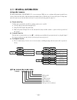 Preview for 265 page of Mitsubishi Heavy Industries SRK56CE-S1 Technical Manual