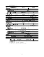 Preview for 268 page of Mitsubishi Heavy Industries SRK56CE-S1 Technical Manual