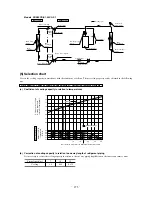 Preview for 275 page of Mitsubishi Heavy Industries SRK56CE-S1 Technical Manual