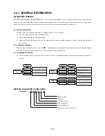 Preview for 279 page of Mitsubishi Heavy Industries SRK56CE-S1 Technical Manual