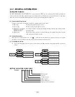 Preview for 288 page of Mitsubishi Heavy Industries SRK56CE-S1 Technical Manual