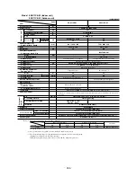 Preview for 290 page of Mitsubishi Heavy Industries SRK56CE-S1 Technical Manual