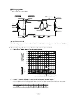 Preview for 293 page of Mitsubishi Heavy Industries SRK56CE-S1 Technical Manual