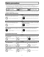 Preview for 3 page of Mitsubishi Heavy Industries SRK60ZIX-S User Manual