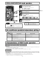 Preview for 10 page of Mitsubishi Heavy Industries SRK60ZIX-S User Manual