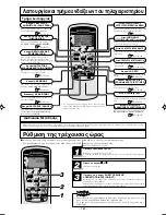 Preview for 8 page of Mitsubishi Heavy Industries SRK60ZJX-S2 User Manual