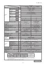 Preview for 5 page of Mitsubishi Heavy Industries SRK60ZMX-S Technical Manual