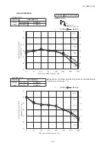 Preview for 19 page of Mitsubishi Heavy Industries SRK60ZMX-S Technical Manual