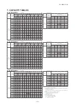 Preview for 25 page of Mitsubishi Heavy Industries SRK60ZMX-S Technical Manual