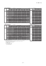 Preview for 26 page of Mitsubishi Heavy Industries SRK60ZMX-S Technical Manual