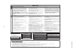 Preview for 40 page of Mitsubishi Heavy Industries SRK60ZMX-S Technical Manual