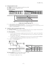 Preview for 58 page of Mitsubishi Heavy Industries SRK60ZMX-S Technical Manual