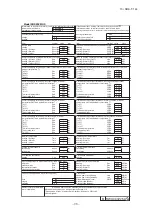 Preview for 99 page of Mitsubishi Heavy Industries SRK60ZMX-S Technical Manual