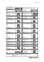 Preview for 100 page of Mitsubishi Heavy Industries SRK60ZMX-S Technical Manual