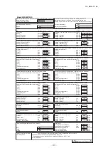 Preview for 102 page of Mitsubishi Heavy Industries SRK60ZMX-S Technical Manual