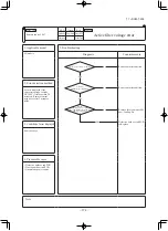 Preview for 275 page of Mitsubishi Heavy Industries SRK60ZSX-S Technical Manual