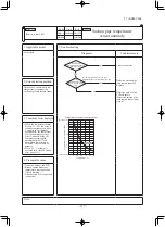 Preview for 278 page of Mitsubishi Heavy Industries SRK60ZSX-S Technical Manual