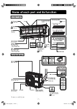 Preview for 9 page of Mitsubishi Heavy Industries SRK60ZSX-W User Manual