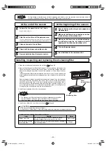 Preview for 34 page of Mitsubishi Heavy Industries SRK60ZSX-W User Manual