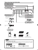 Preview for 8 page of Mitsubishi Heavy Industries SRK63ZM-S User Manual