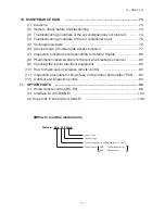 Preview for 5 page of Mitsubishi Heavy Industries SRK63ZMA-S Technical Manual & Parts List