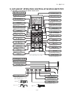 Preview for 59 page of Mitsubishi Heavy Industries SRK63ZMA-S Technical Manual & Parts List