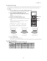 Preview for 65 page of Mitsubishi Heavy Industries SRK63ZMA-S Technical Manual & Parts List