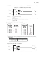 Preview for 83 page of Mitsubishi Heavy Industries SRK63ZMA-S Technical Manual & Parts List